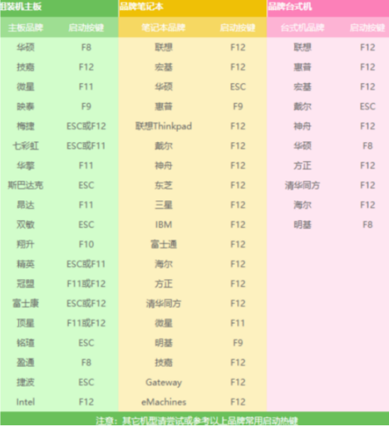 笔记本电脑开机黑屏(18)