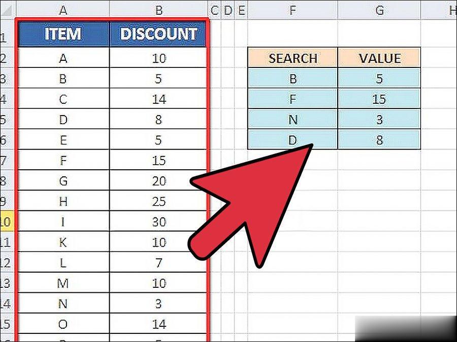 VLOOKUP函数的使用方法介绍 VLOOKUP函数的操作实例(2)