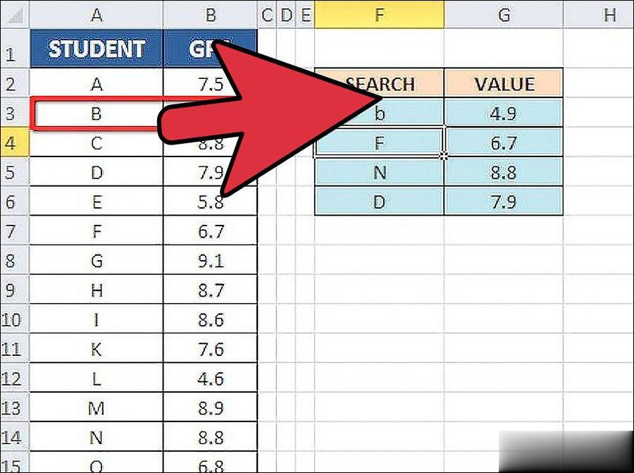 VLOOKUP函数的使用方法介绍 VLOOKUP函数的操作实例(10)