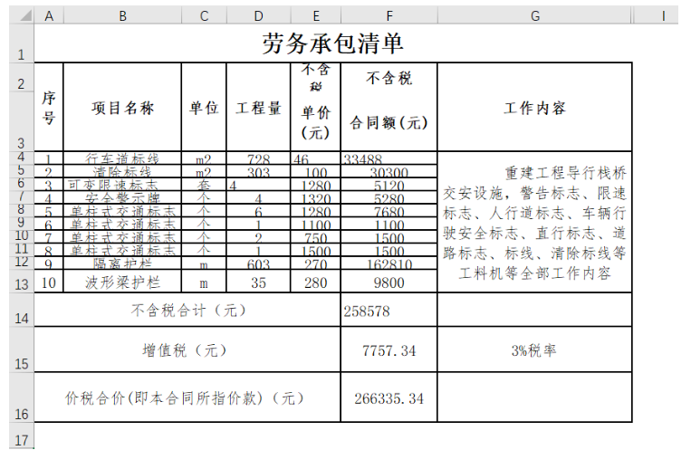 word表格如何转换成excel表格(2)