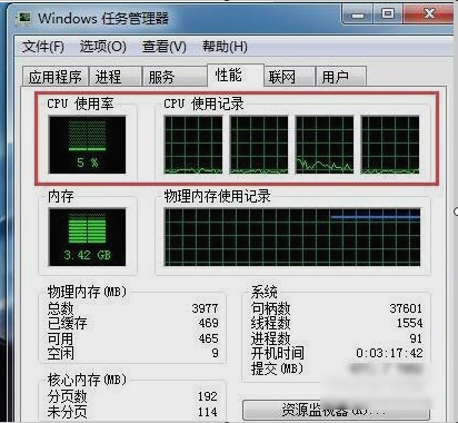 cpu使用率忽高忽低 教你cpu使用率忽高忽低怎么解决(1)