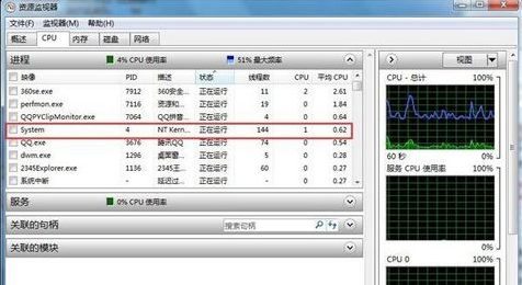 cpu使用率忽高忽低 教你cpu使用率忽高忽低怎么解决(3)