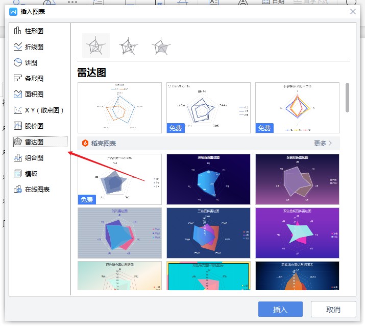 wps2019表格雷达图朝向(3)