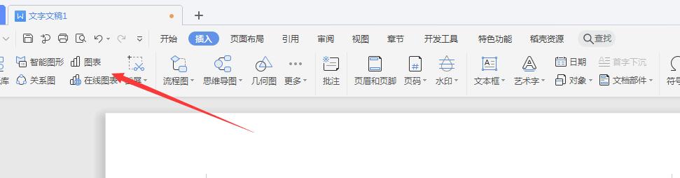wps2019表格雷达图朝向(2)