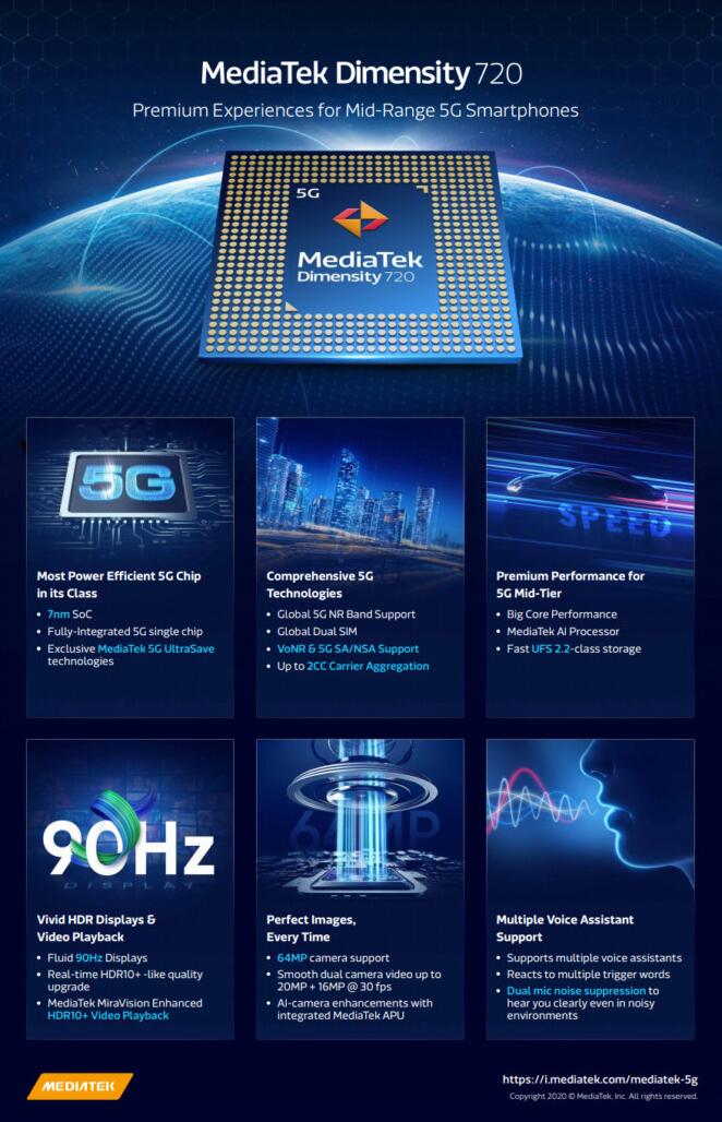 联发科720g相当于骁龙什么处理器(1)