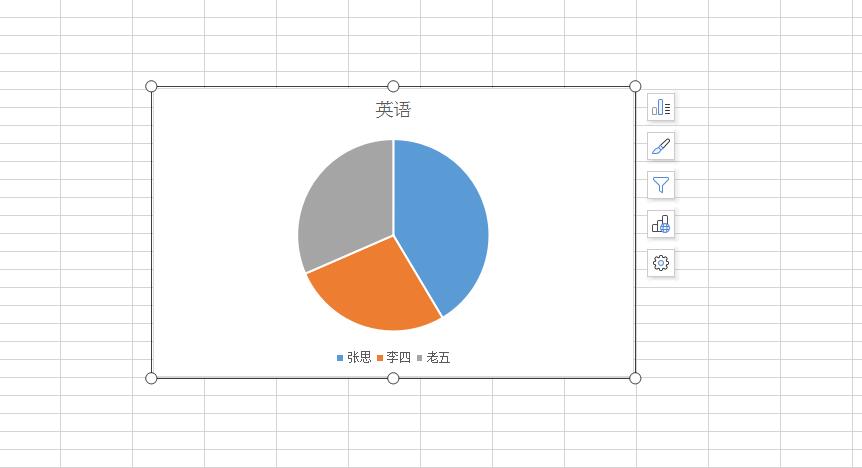 怎么在wps2019插入饼状图(2)