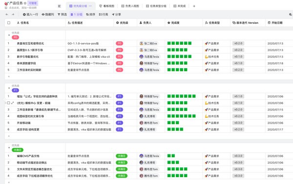 维格表