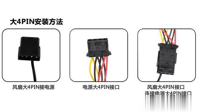 机箱风扇如何安装利于散热 机箱风扇安装方法+安装方向图解教程(11)