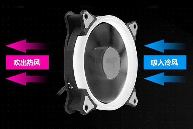 机箱风扇如何安装利于散热 机箱风扇安装方法+安装方向图解教程(2)