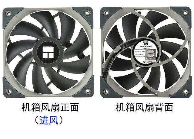 机箱风扇如何安装利于散热 机箱风扇安装方法+安装方向图解教程(1)