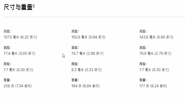 苹果xs max有多长