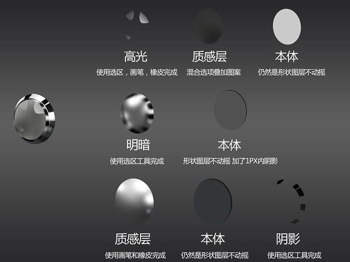 怎么用ps绘制矢量图标小汽车(4)
