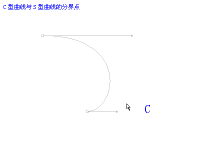 ps钢笔工具如何应用(6)