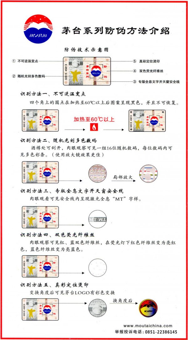 茅台防伪识别器(4)