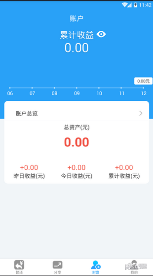 叮咚智还(2)
