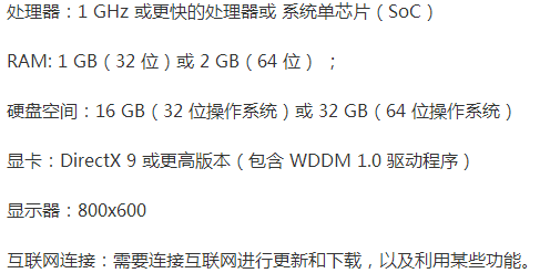 低配笔记本电脑装w10还是w7的比较分析(3)