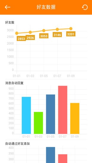 微群管理助手(1)