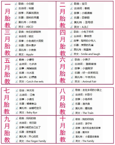 150首胎教音乐下载 MP3打包-胎教音乐大全-