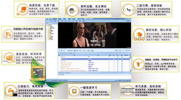 完美英语视听学习软件-完美英语视听学习王下载 V3.6.6