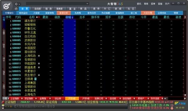 大智慧软件官方免费下载-大智慧股票软件下载 v8.29.0.18420免费版