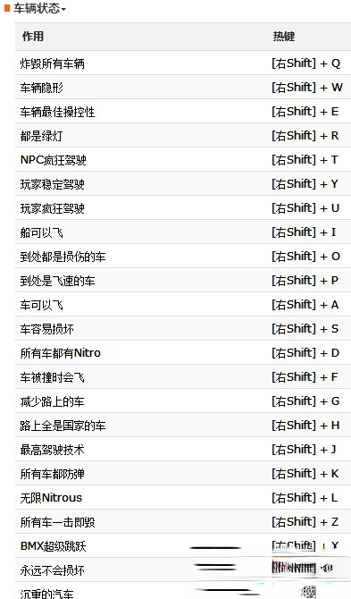 圣安地列斯修改器下载_侠盗飞车圣安地列斯超级变态修改器2.0.1中文绿色版(12)