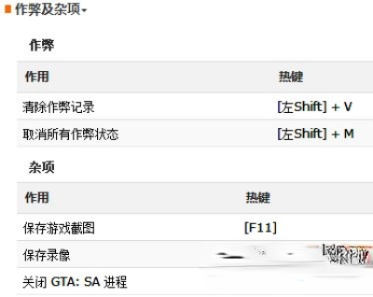 圣安地列斯修改器下载_侠盗飞车圣安地列斯超级变态修改器2.0.1中文绿色版(19)