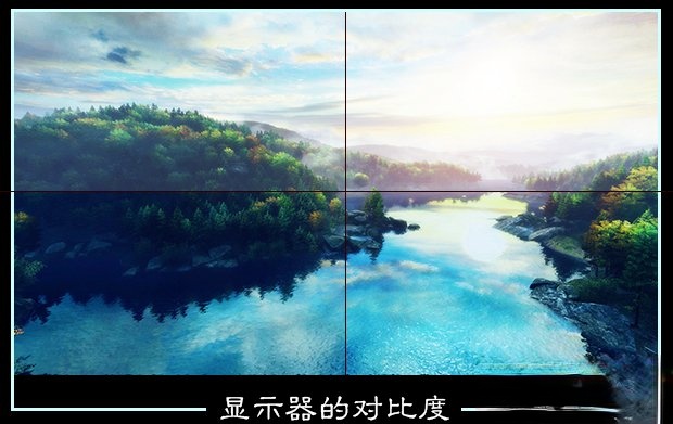 显示器动态对比度是什么？显示器动态对比度越高越好吗？