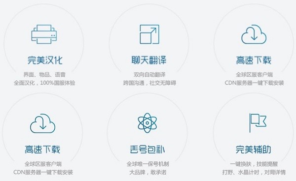 lol外服盒子官方下载-lol外服盒子下载 v2.0.0.89官方版(2)