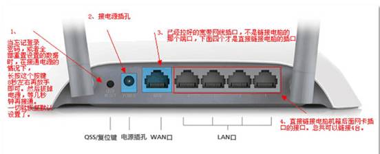湖北校园版E信客户端(2)