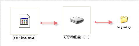 搜狗地图离线地图包全国版 v7.4.0 官方安卓版(1)