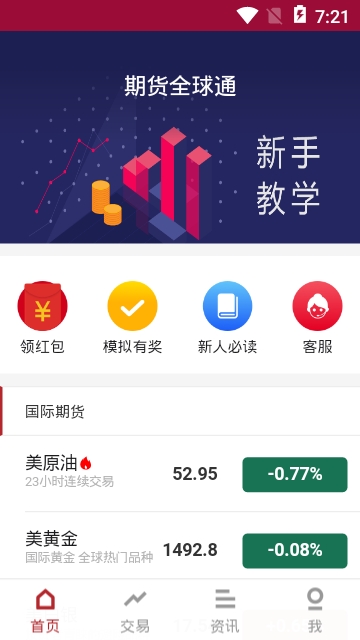 MT4官方版