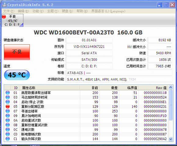 硬盘健康状况检测工具(CrystalDiskInfo)(2)