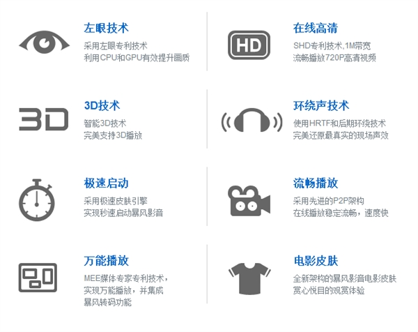 暴风影音2020(5)