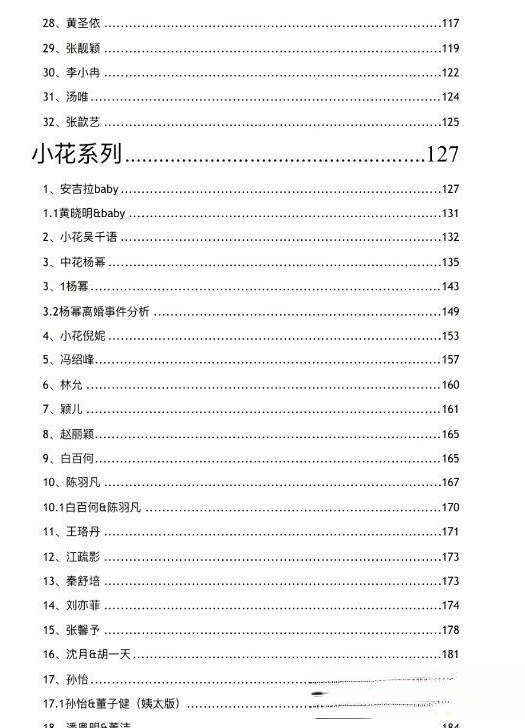 421页pdf娱乐圈吃瓜文件