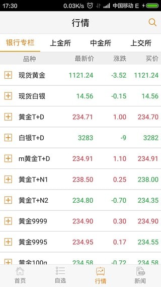 博易大师期货手机版下载博易大师 安卓版v2.2.0