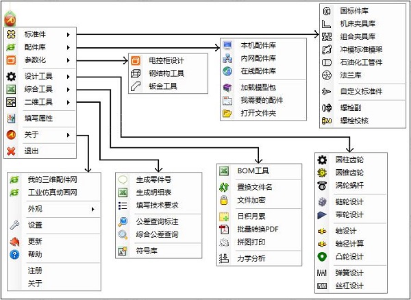 迈迪三维设计工具集 官方版v6.0