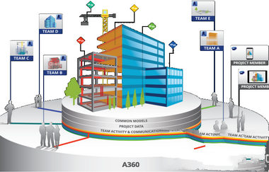 Revit 2016(12)