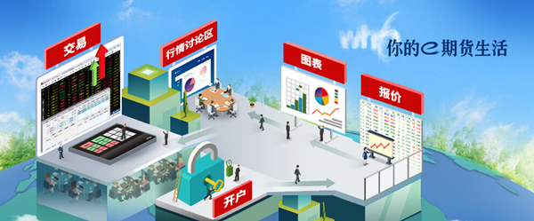 文华财经赢顺云交易软件 v6.8.146
