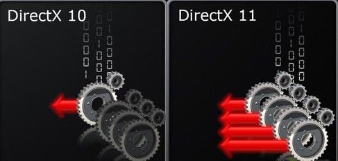 Directx 11(3)
