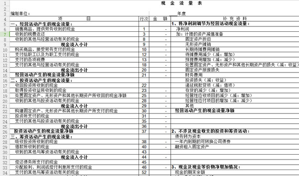 现金流量表excel(1)