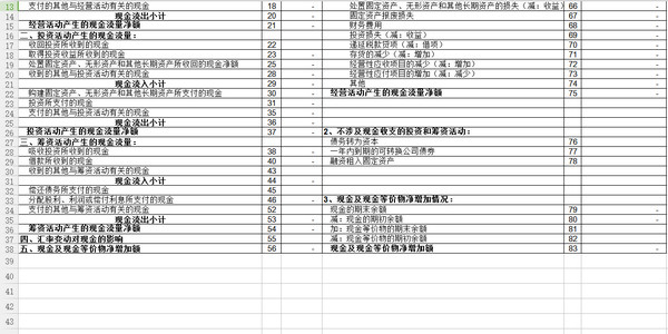 现金流量表excel(2)