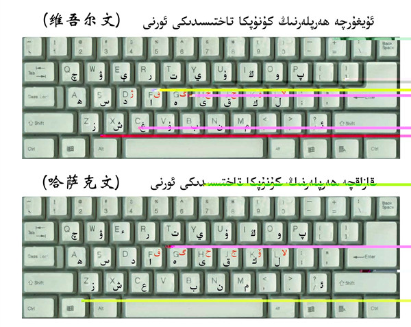 维语输入法 官方免费版 v5.7