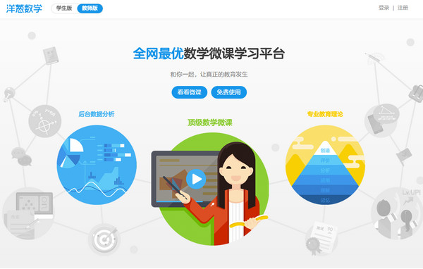洋葱数学(1)