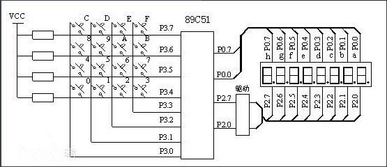 Keil uVision4免费版(11)