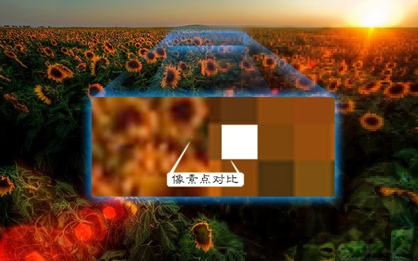 图片像素和分辨率有哪些关系和区别？(1)