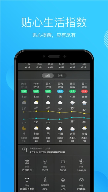 天气王