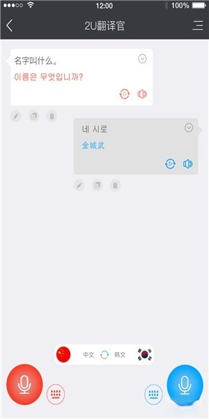2U(1)