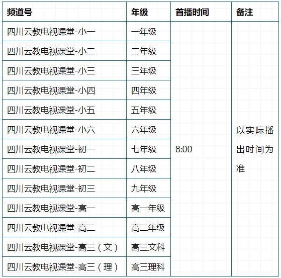广电网络四川云教电视课堂(1)