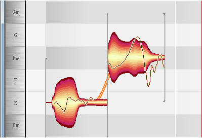 Melodyne)(5)