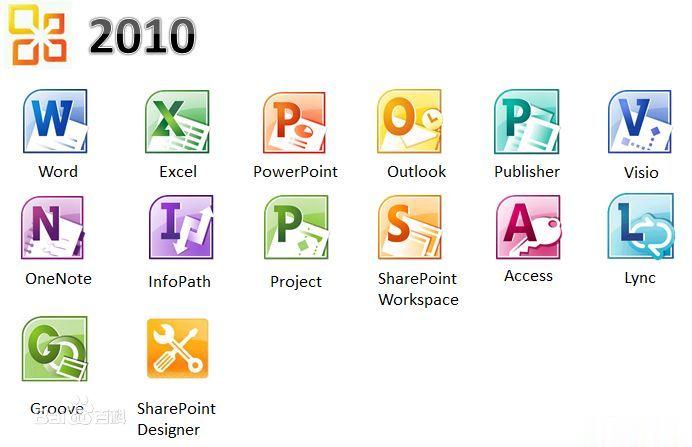 如何永久激活office2010 office2010 永久激活码（激活攻略）
